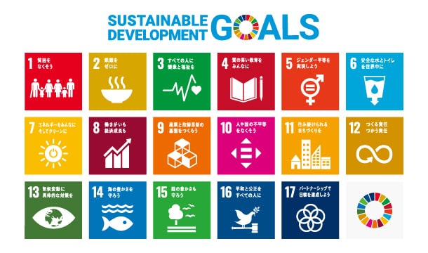 JR KYUSHU HOTELS' SDGs Policy