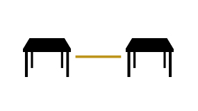 Keeping distance between tables at restaurants
